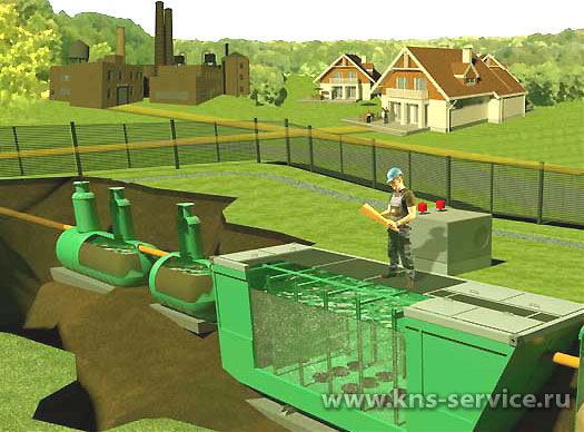 Очистные сооружения сточных вод заглубленного типа (подземное исполнение)
